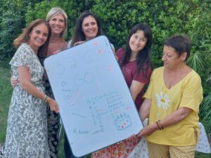 Cinq nouveaux bénévoles de l’Association Accords sourient en tenant un tableau rempli de mots bienveillants écrits pendant leur formation, marquant la fin de leur parcours d’apprentissage et le début de leur mission d’accompagnement à Aix-en-Provence